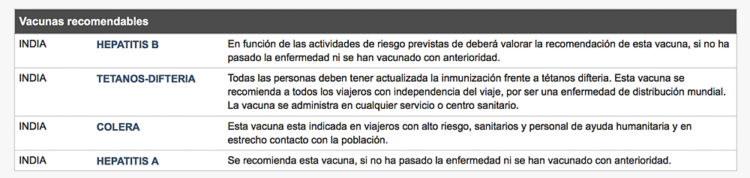 Qué vacunas necesito para ir a la India I