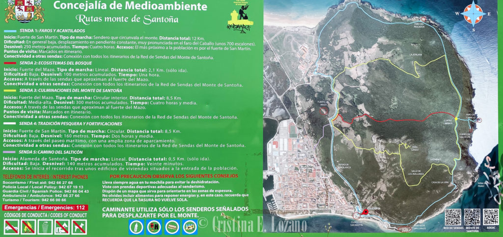 Mapas rutas Faro del Caballo y Santoña